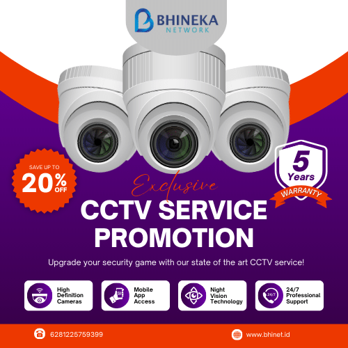 Promo CCTV Kendal Semarang